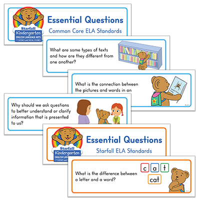 Detailed view of Essential Questions Cards