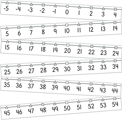 Detailed view of Starfall Classroom Number Line