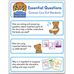 Essential Questions Cards